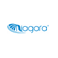 Niagara Niagara