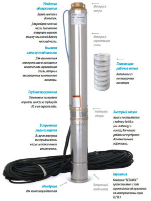 ����� ���������� ��������� ������������ TF3 -60 (3", 220�, 800��, 2700�/�, 60�) ������ 35 �. BELAMOS