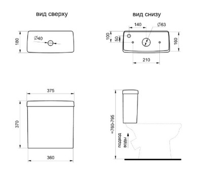 ����� ��� ������� �������/����� (21 ��)