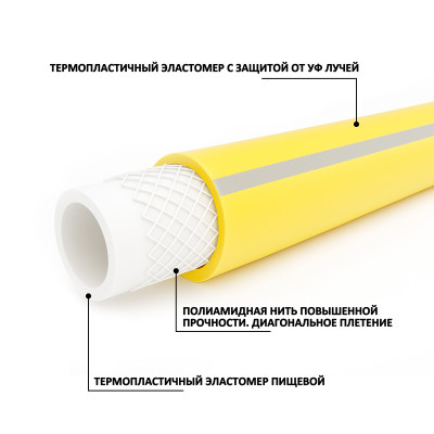 ����� ��� ������ ��� ������������ 3-� ��. ������ � ����� ������� 3/4" (18�24 ��) � 50 � AQWAVIM