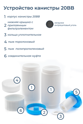 �������� BB20 GAC (���) ��������������� �������������� ����� ������/��������