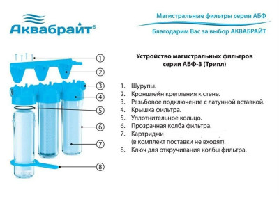 ������ ������� SL10-3/4" ����������, ������ ��������, ��� ��������� ���������