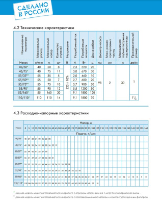   . "" 40/50 (98 , 220, 520, 40 /, 50)  20 . 
