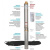     TF -60 (4", 220, 1000, 5000/, 60)  35 . BELAMOS