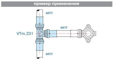 ������� ����� 26 ��/��/�� VTm